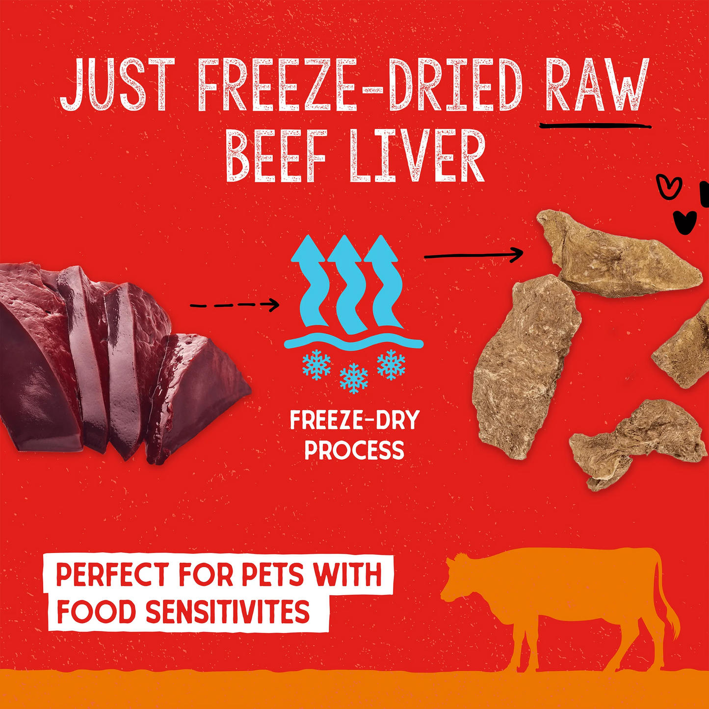 Stella & Chewy's Beef Liver Treats 3 oz - Happy Pet