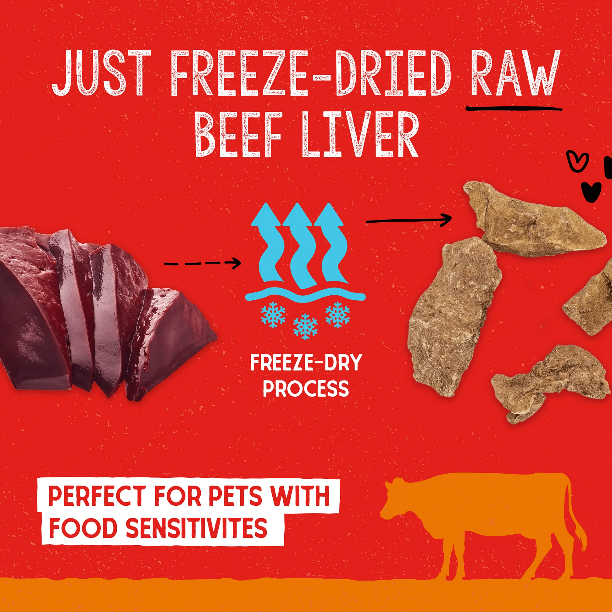 Stella & Chewy's Beef Liver Treats 3 oz - Happy Pet