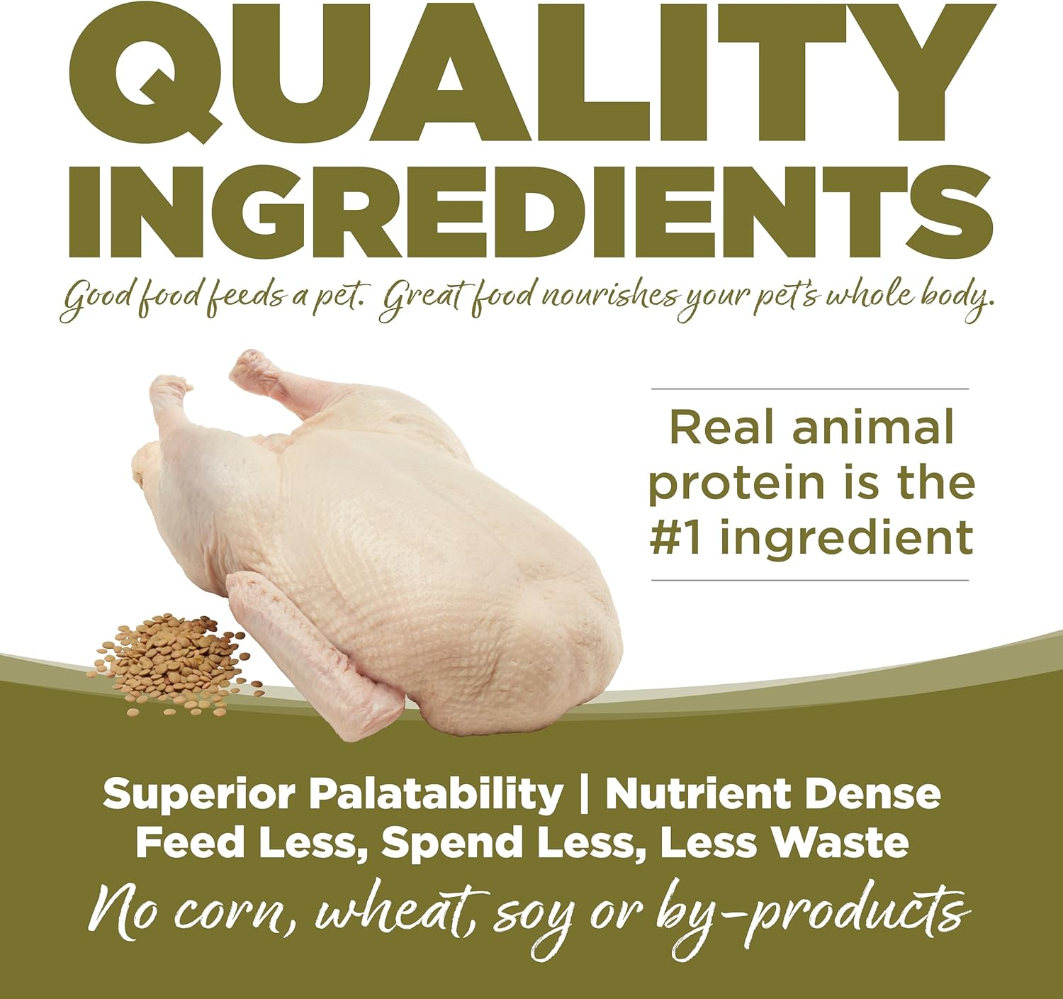 NutriSource Pure Vita Duck & Green Lentils Grain - Free 4 lbs - Happy Pet